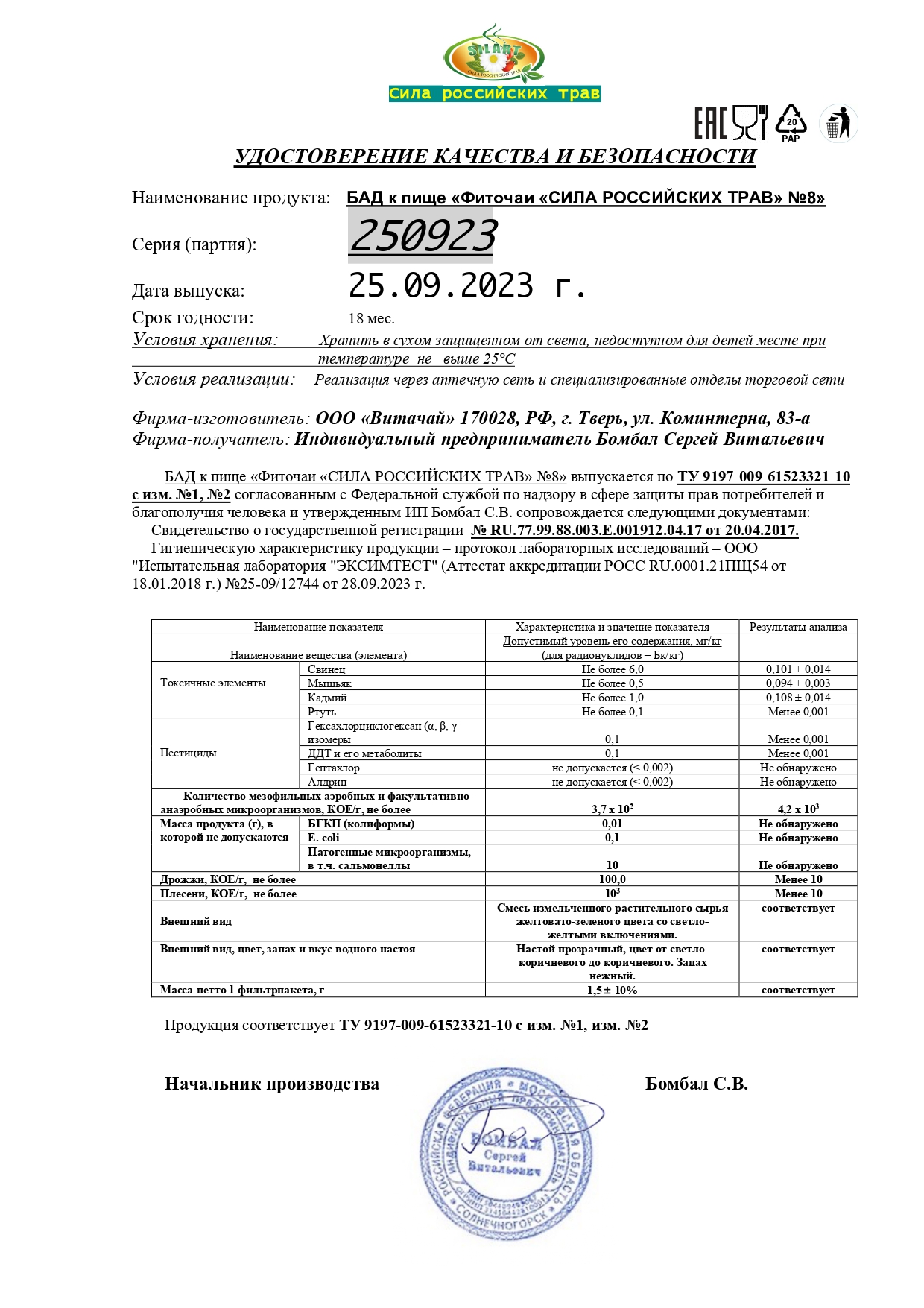 Паспорт №092023